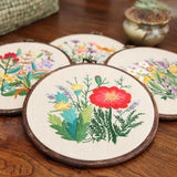 Embroidery Pattern - FancyGad