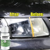 Car Headlights Cleaner