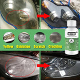 Car Headlights Cleaner